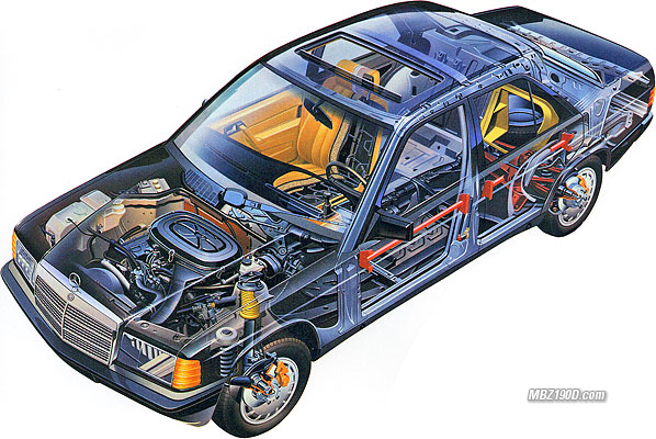 Mercedes 190D cutaway view