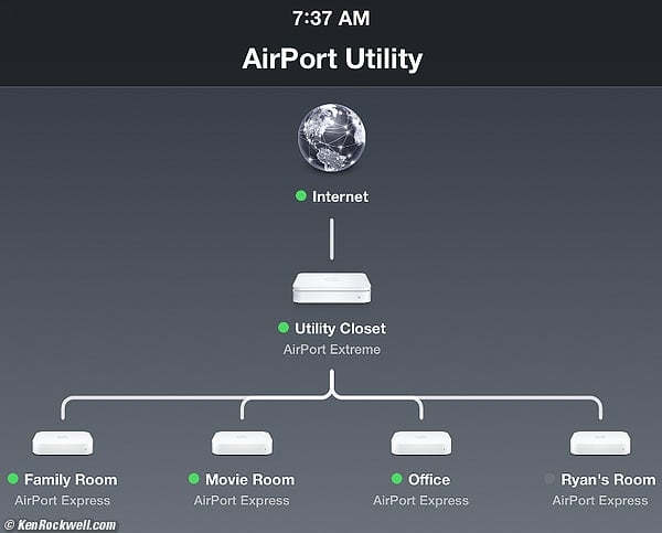AirPort Express Large Wireless Network