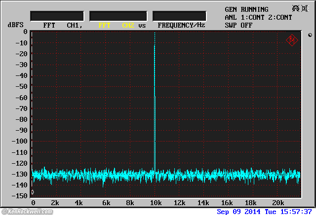 TOSLINK-FFT-10K-22k.gif