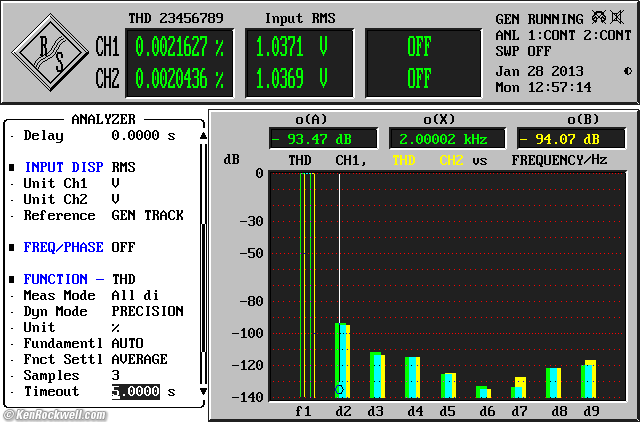 iPod Touch 5G THD