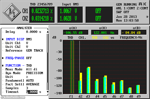 iPod Touch 5G THD