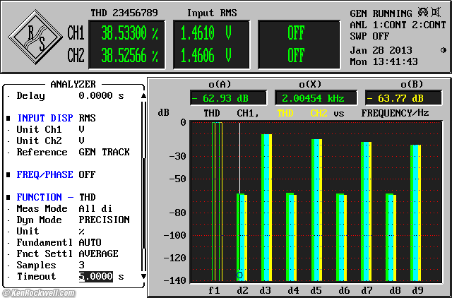 iPod Touch 5G THD