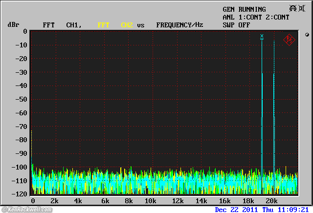 ADCOM GTP-500 II