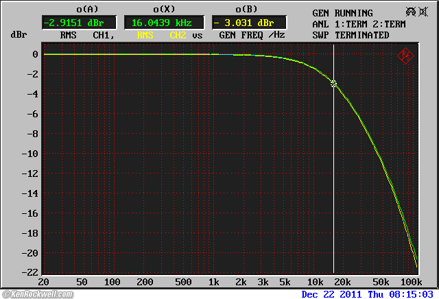ADCOM GTP-500 II