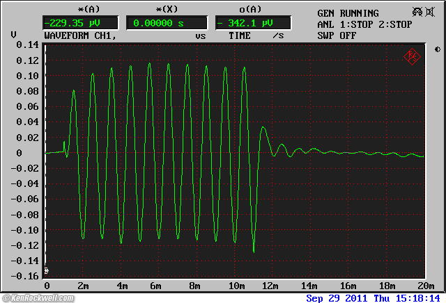 Response to 1 kHz 10-Cycle Tone Burst, ADS L400.