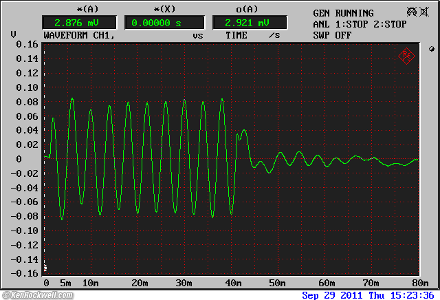Response to 250 Hz 10-Cycle Tone Burst, ADS L400.