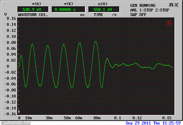 Response to 62.5 Hz 5-Cycle Tone Burst, ADS L400.