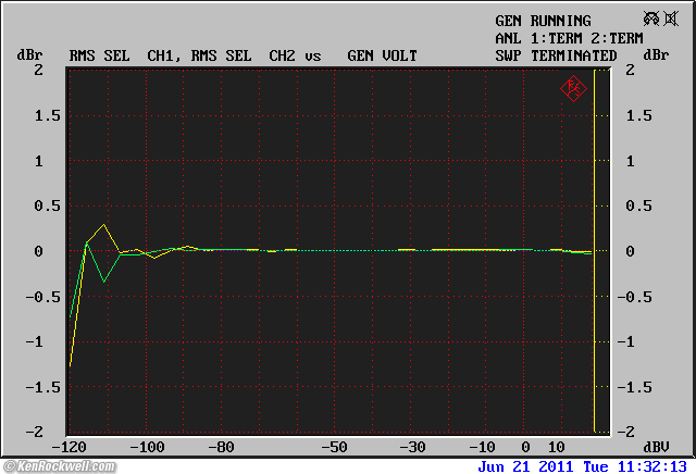 Apt Holman Preamplifier