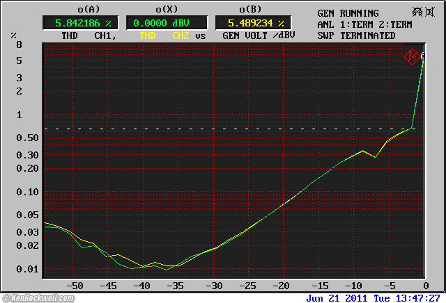 Apt Holman Preamplifier