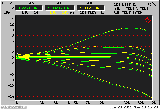 Apt Holman Preamplifier