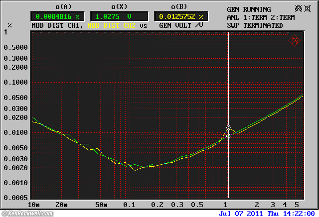 Apt Holman Preamplifier