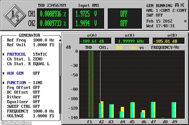 audioengine D2 THD