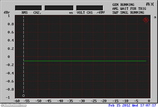 audioengine D2 THD