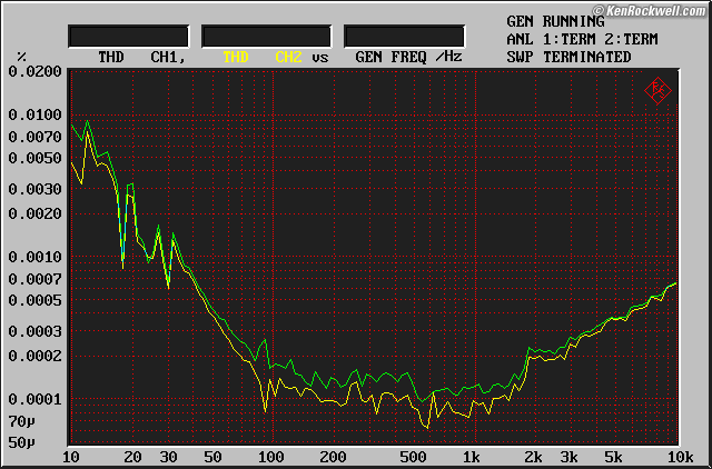 B&W Bass Alignment filter frequency response