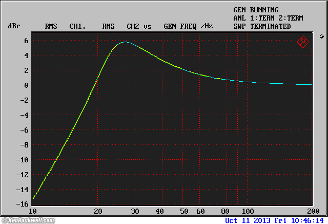 B&W bass alignment filter set for Matrix 802 or 804