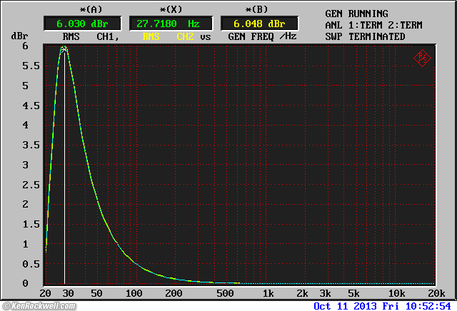 B&W bass alignment filter set for Matrix 802 or 804