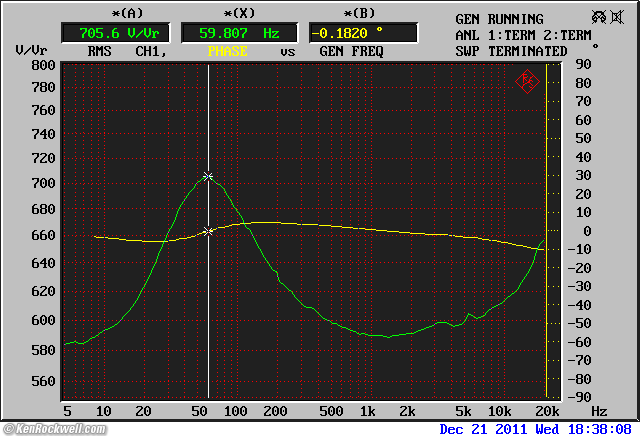 Beyer DT 990 Impedance