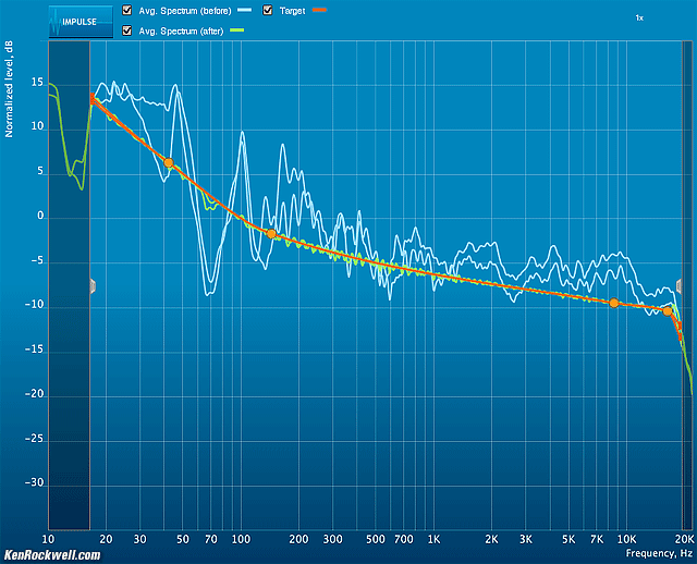 Dirac Live Calibration Tool