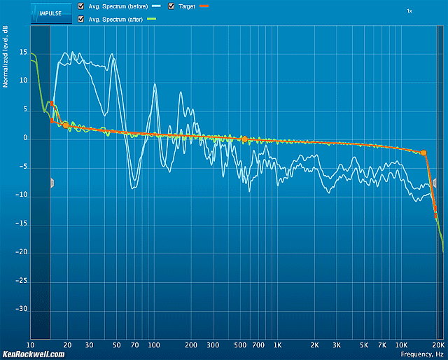 Dirac Live Calibration Tool