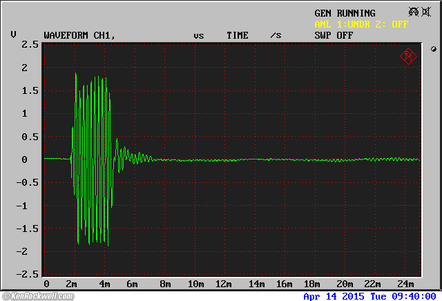 1000 Hz Test Tone