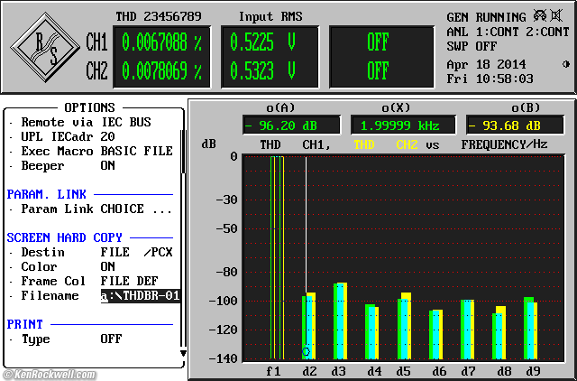 Frequency Response