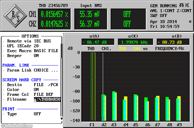 Frequency Response