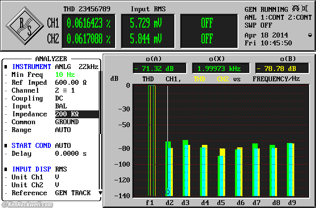 Frequency Response