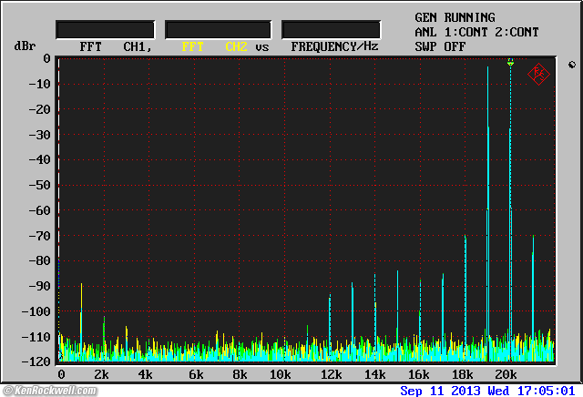 M1PWR DFD