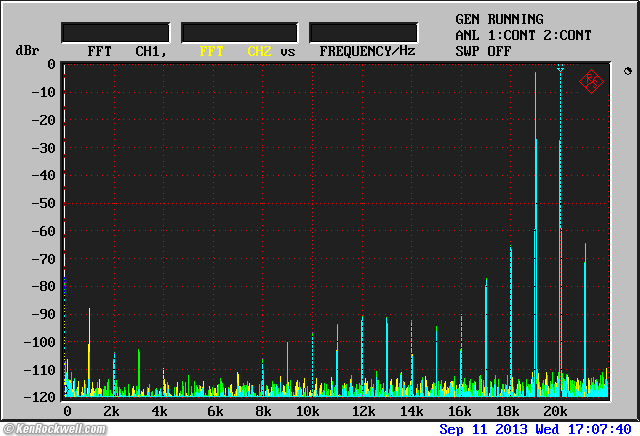 M1PWR DFD