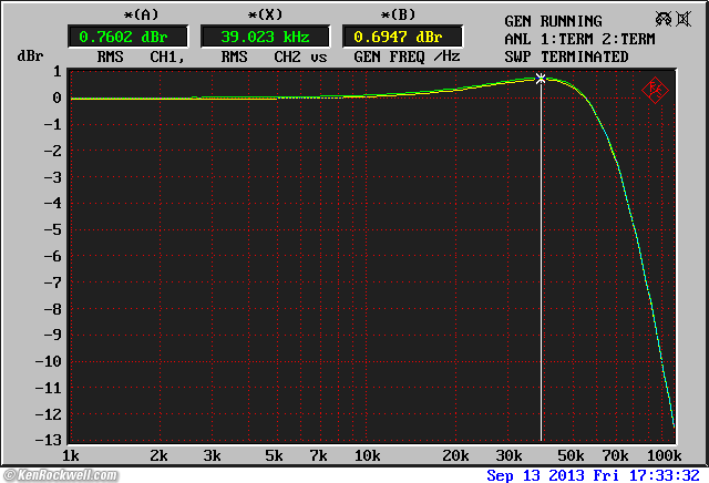 Musical Fidelity M1PWR