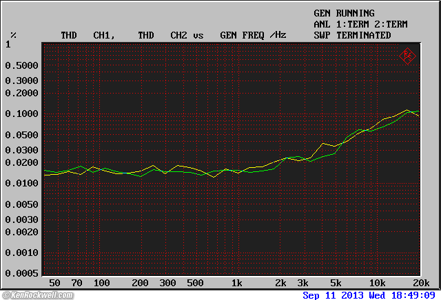 Musical Fidelity M1PWR