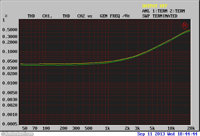 Musical Fidelity M1PWR