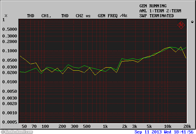 Musical Fidelity M1PWR