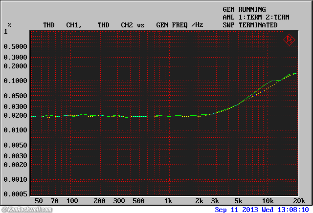 Musical Fidelity M1PWR