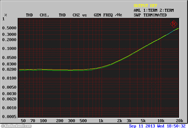 Musical Fidelity M1PWR