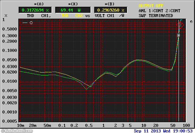 Musical Fidelity M1PWR