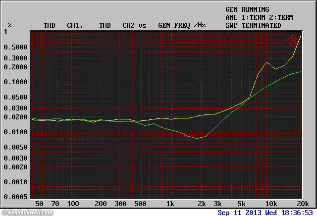 Musical Fidelity M1PWR