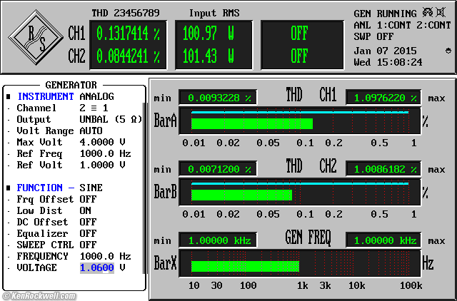 Rotel RX-1050 Receiver