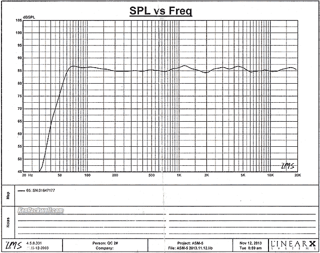 Senal ASM-5 specifications