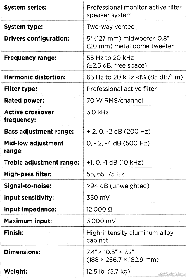 Senal ASM-5 specifications