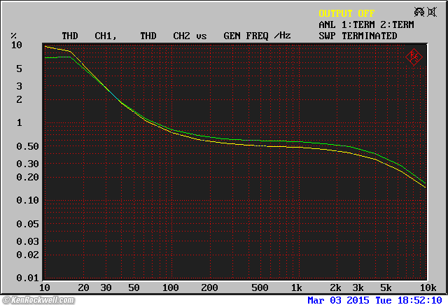 TubeCube | 7 Receiver