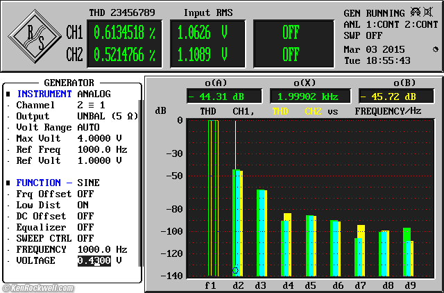 TubeCube | 7 Receiver