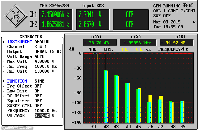 TubeCube | 7 Receiver