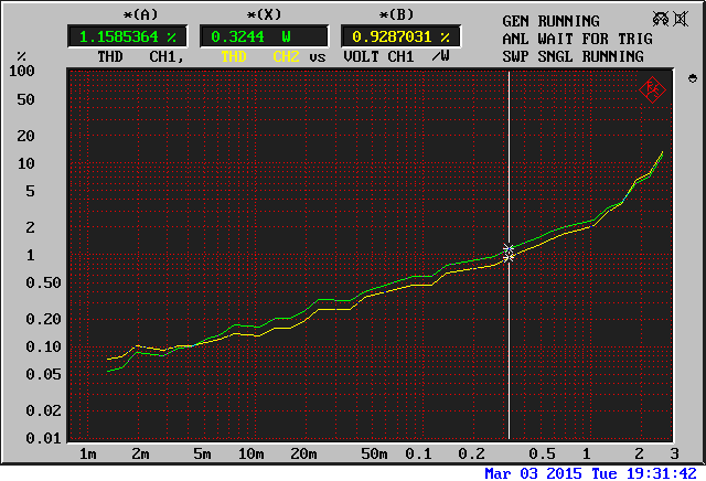 TubeCube | 7 Receiver