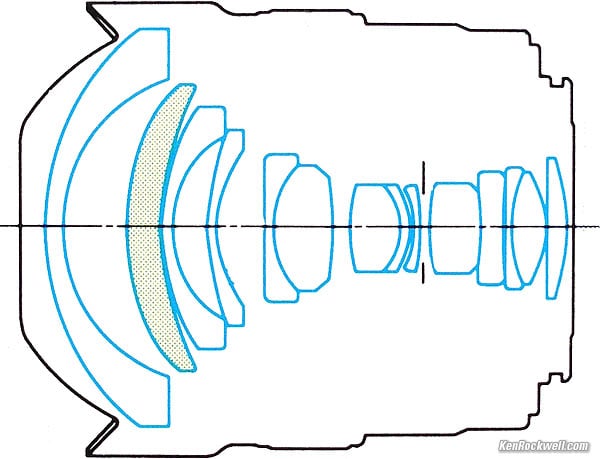 Canon 14mm f/2.8 L internal diagram