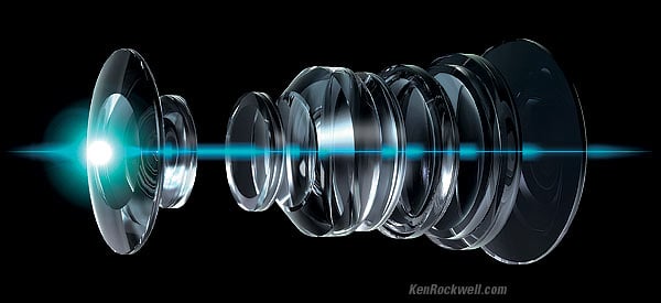 Fuji Fujinon 23mm f/2 diagram