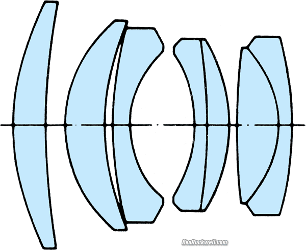 Cross Section LEICA 50 1.4