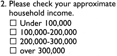 Leica Income