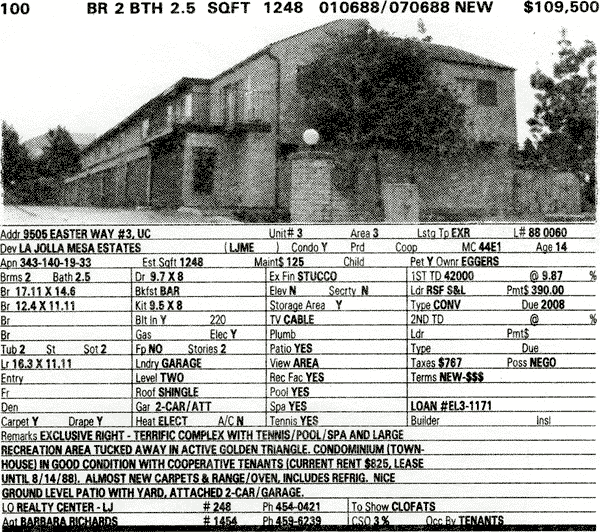 La Jolla Mesa Estates MLS 1988