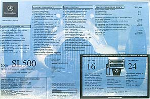 SL500 Sticker